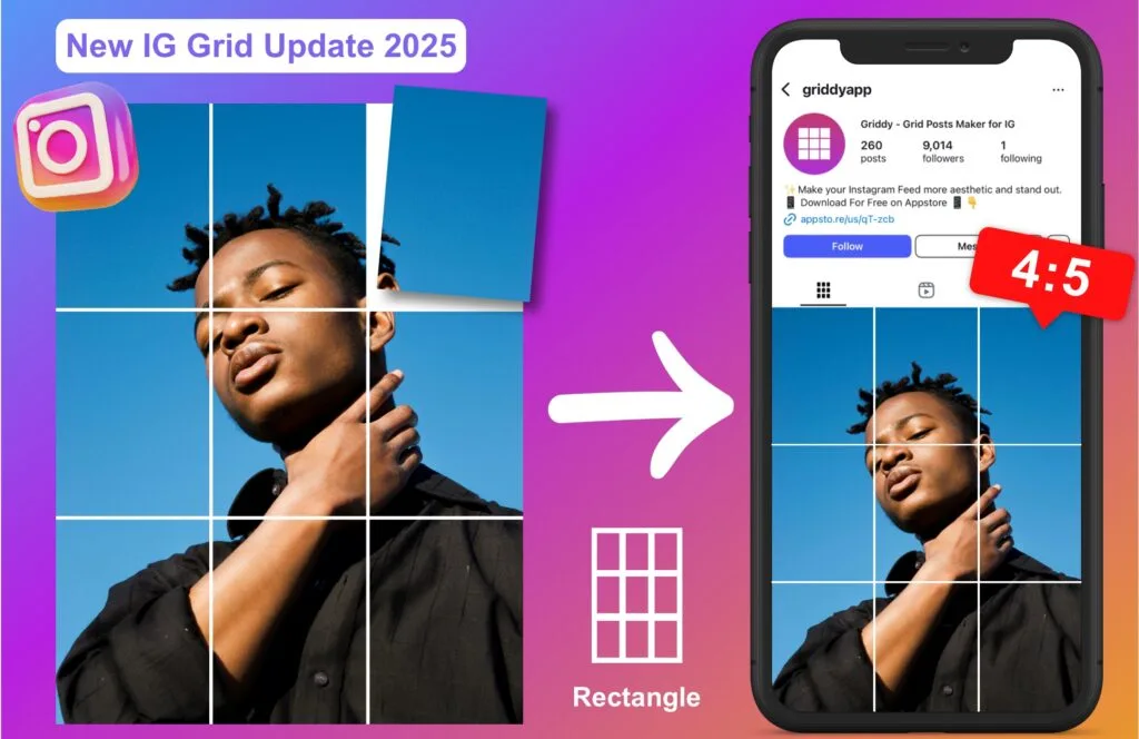 How to split photo for Instagram 4:5 Grid Layout Update (2025) – The Easiest Method